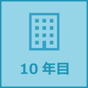 創業