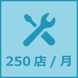 新規顧客増加数