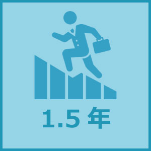 事業部長までの最短