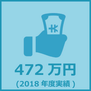 全社員の平均年収