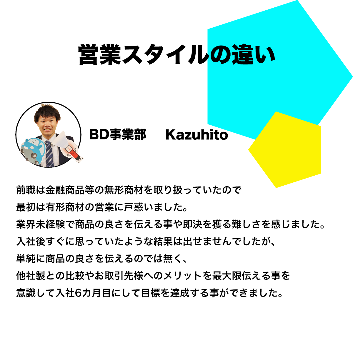kazuhito_wall